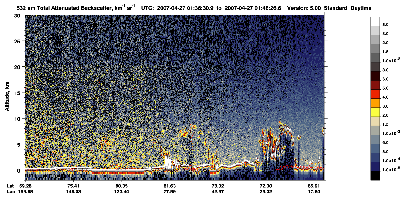 /calipso-imagery/data/BROWSE/production/V5-00/2007-04-27/2007-04-27_00-56-04_V5.00_4_1_CVDcolormap.png image missing