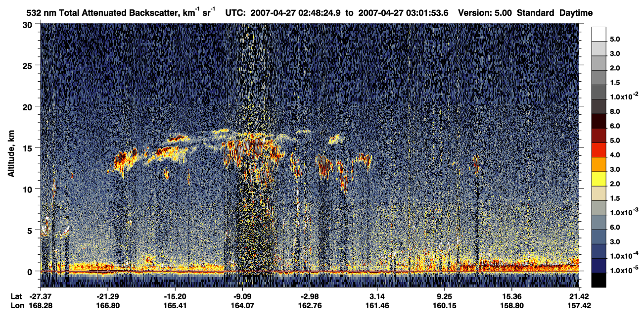 /calipso-imagery/data/BROWSE/production/V5-00/2007-04-27/2007-04-27_02-34-59_V5.00_2_1_CVDcolormap.png image missing