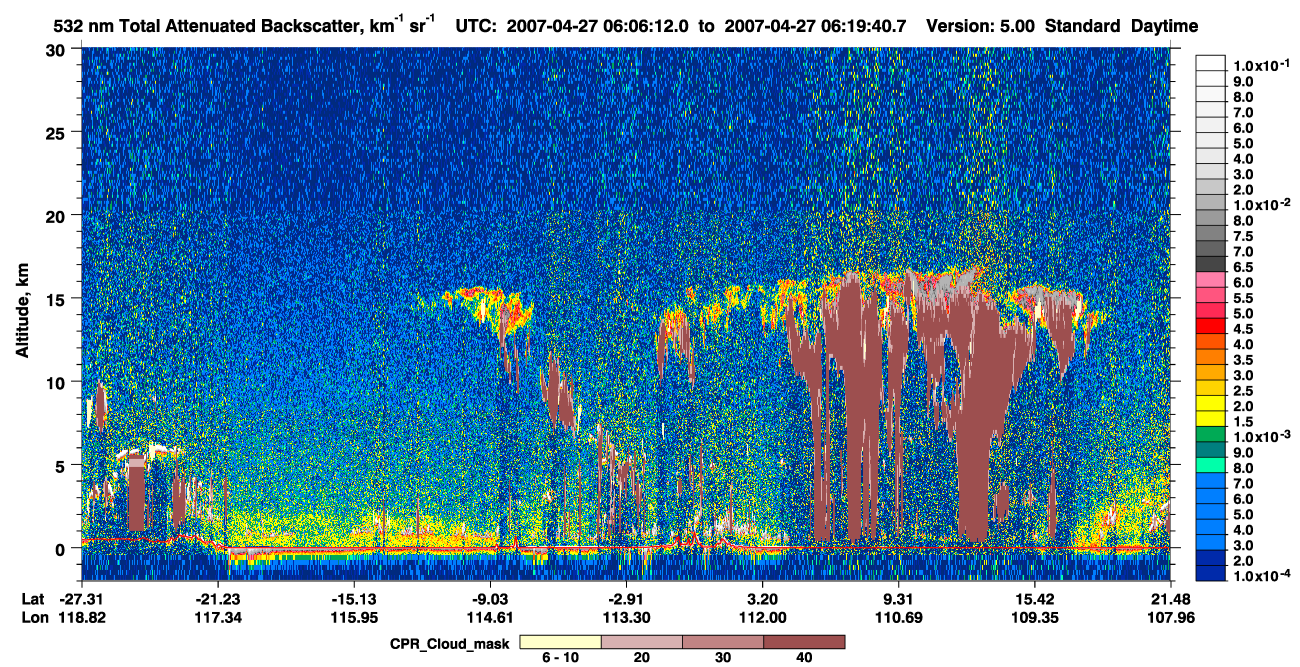 /calipso-imagery/data/BROWSE/production/V5-00/2007-04-27/2007-04-27_05-52-44_V5.00_2_1_cloudsat_ccm.png