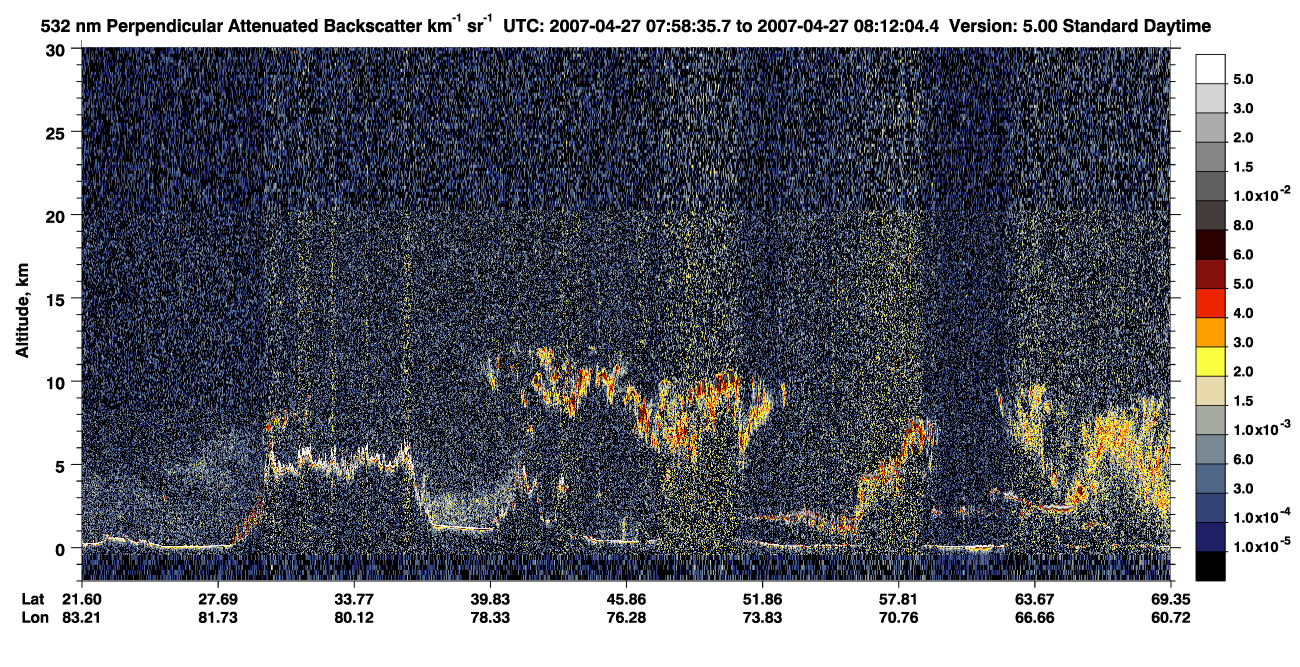 /calipso-imagery/data/BROWSE/production/V5-00/2007-04-27/2007-04-27_07-31-40_V5.00_3_2_CVDcolormap.png image missing