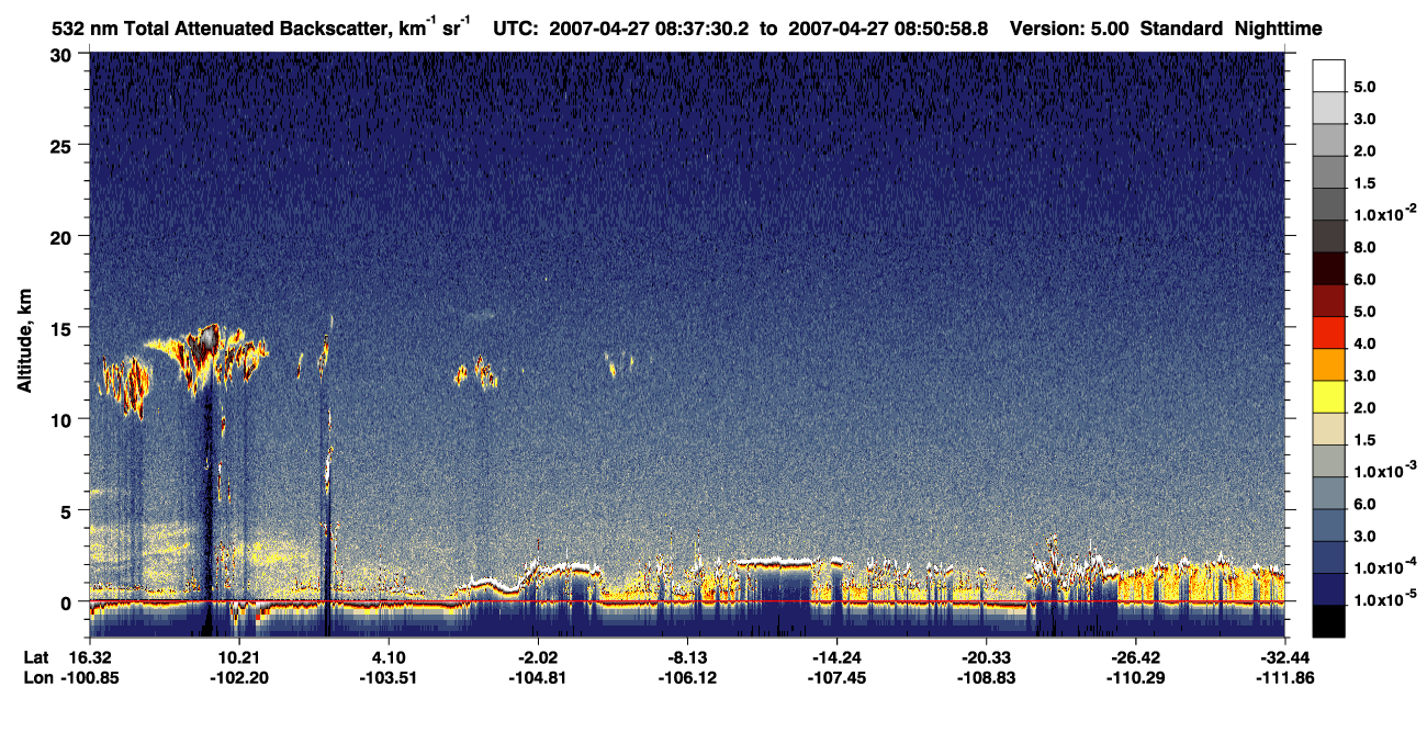 /calipso-imagery/data/BROWSE/production/V5-00/2007-04-27/2007-04-27_08-24-00_V5.00_2_1_CVDcolormap.png image missing