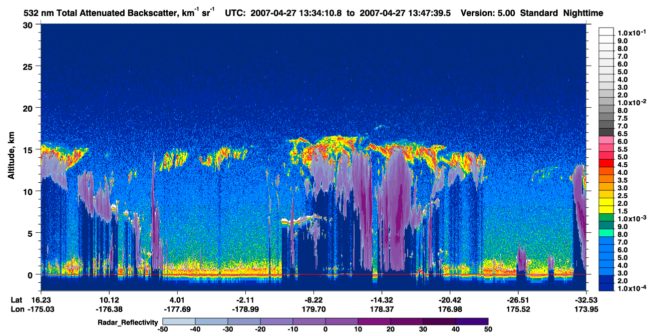 /calipso-imagery/data/BROWSE/production/V5-00/2007-04-27/2007-04-27_13-20-45_V5.00_2_1_cloudsat_rr.png