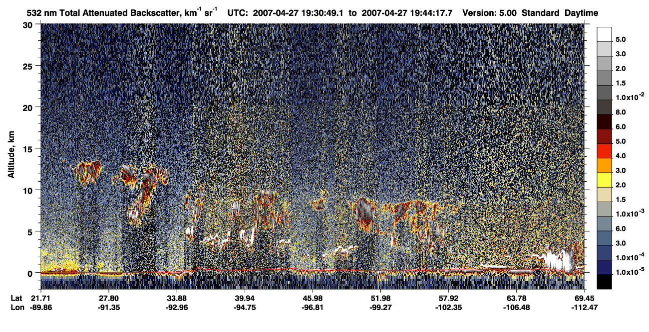 /calipso-imagery/data/BROWSE/production/V5-00/2007-04-27/2007-04-27_19-03-54_V5.00_3_1_CVDcolormap.png image missing