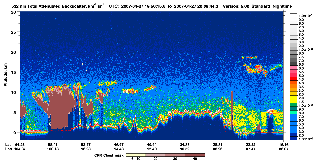 /calipso-imagery/data/BROWSE/production/V5-00/2007-04-27/2007-04-27_19-56-19_V5.00_1_1_cloudsat_ccm.png