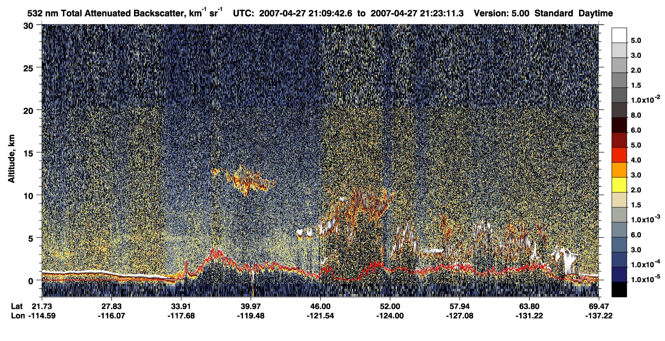 /calipso-imagery/data/BROWSE/production/V5-00/2007-04-27/2007-04-27_20-42-44_V5.00_3_1_CVDcolormap.png image missing
