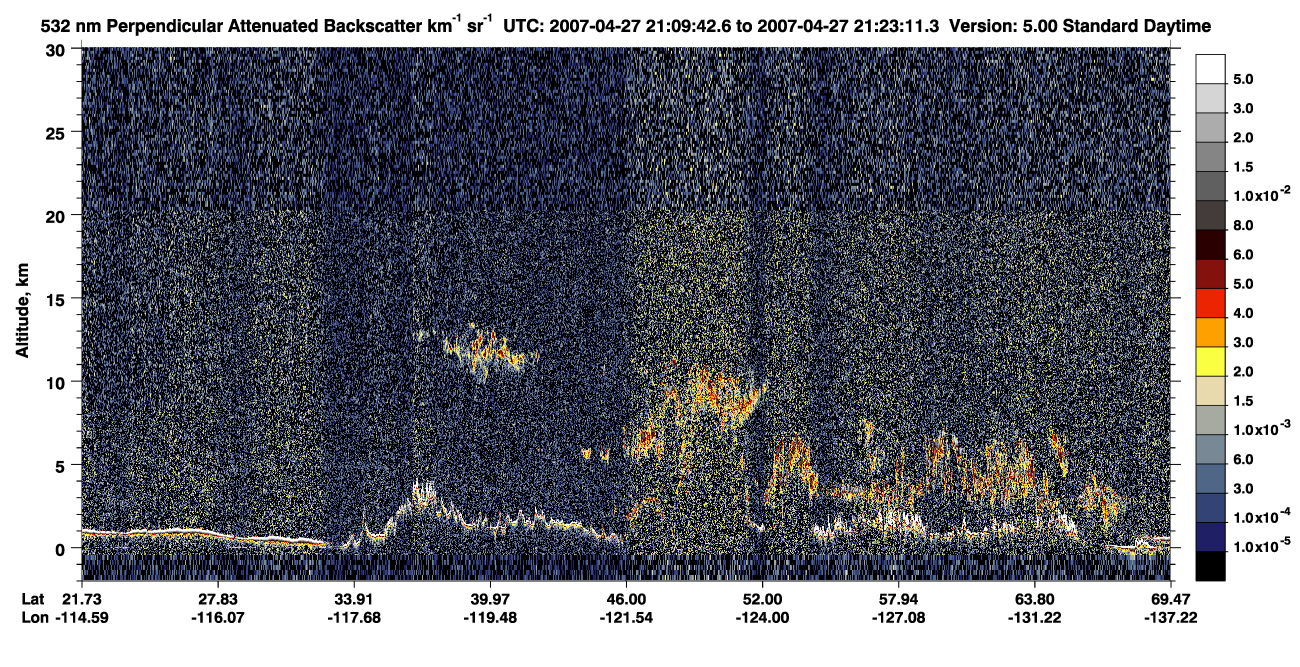 /calipso-imagery/data/BROWSE/production/V5-00/2007-04-27/2007-04-27_20-42-44_V5.00_3_2_CVDcolormap.png image missing