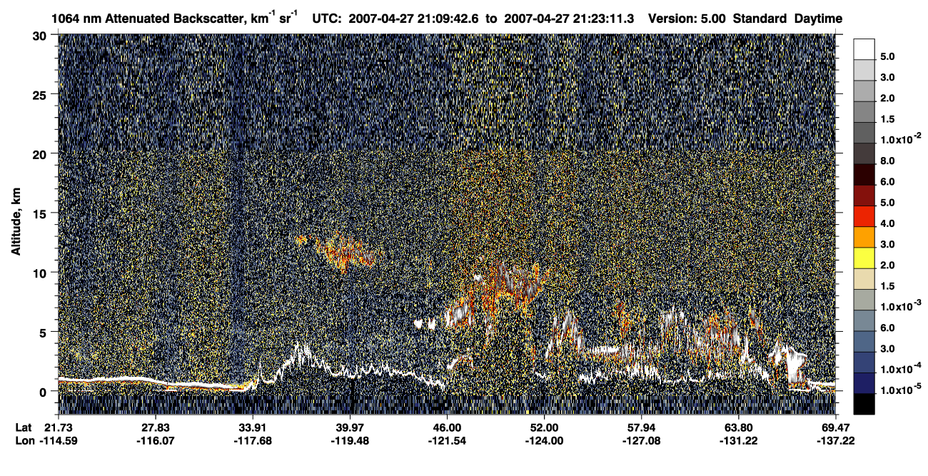 /calipso-imagery/data/BROWSE/production/V5-00/2007-04-27/2007-04-27_20-42-44_V5.00_3_4_CVDcolormap.png image missing