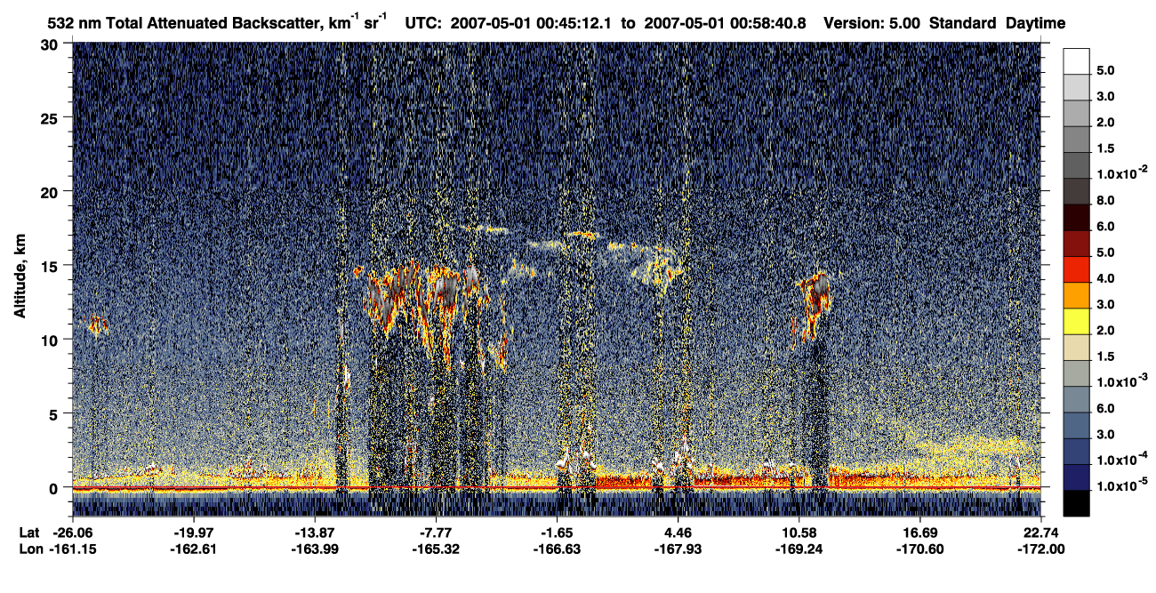 /calipso-imagery/data/BROWSE/production/V5-00/2007-05-01/2007-05-01_00-31-46_V5.00_2_1_CVDcolormap.png image missing