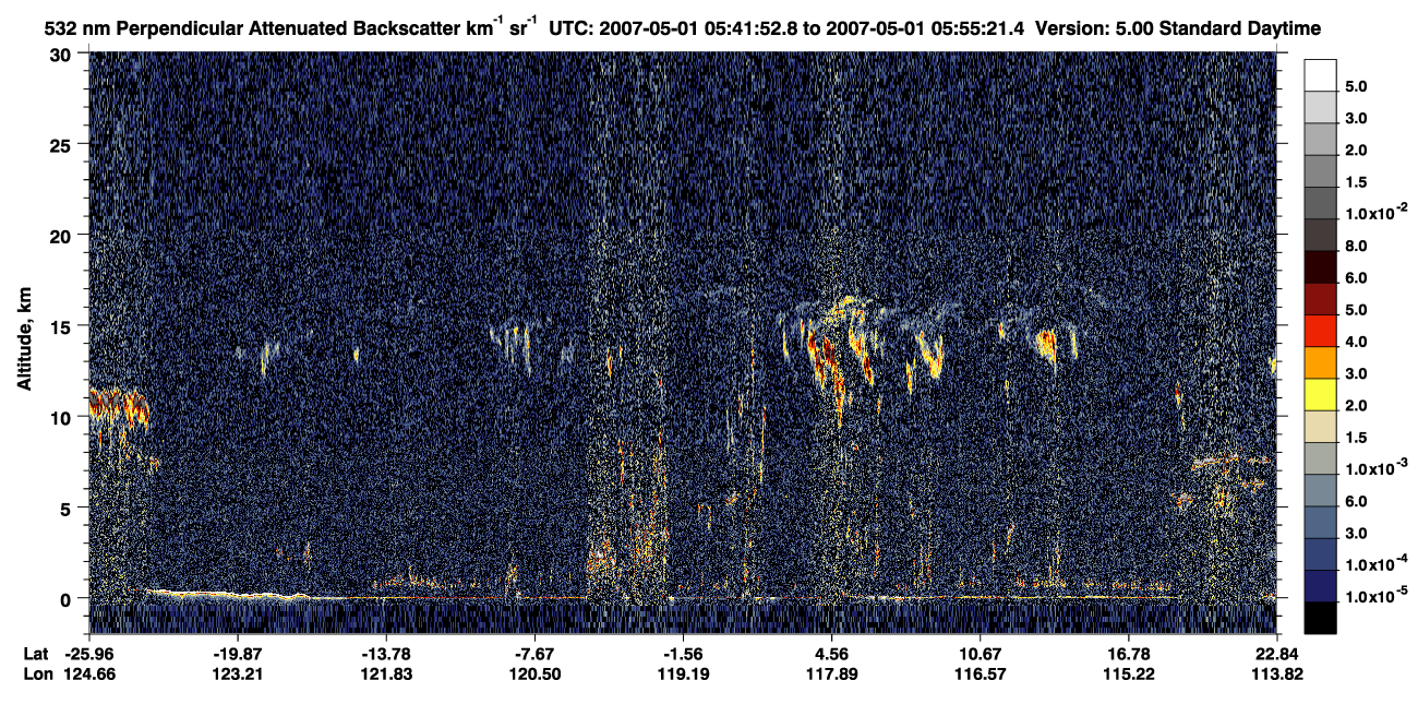/calipso-imagery/data/BROWSE/production/V5-00/2007-05-01/2007-05-01_05-28-25_V5.00_2_2_CVDcolormap.png image missing