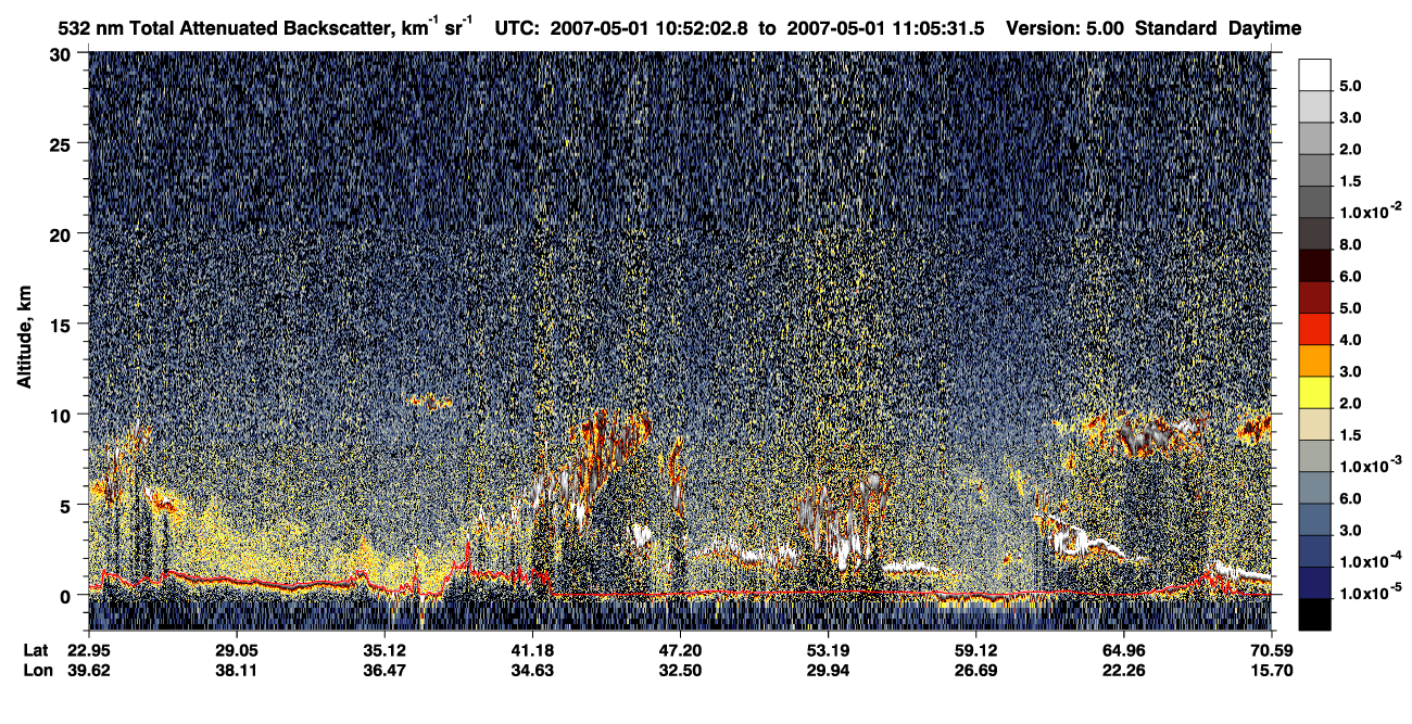 /calipso-imagery/data/BROWSE/production/V5-00/2007-05-01/2007-05-01_10-25-05_V5.00_3_1_CVDcolormap.png image missing