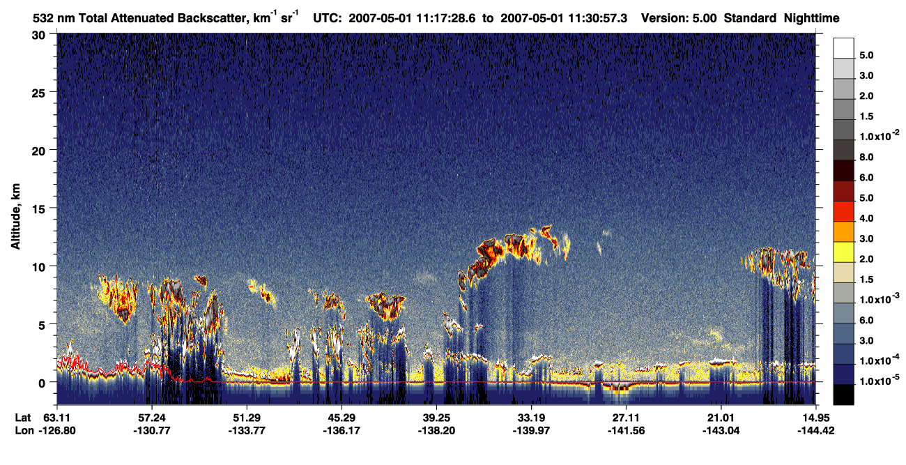 /calipso-imagery/data/BROWSE/production/V5-00/2007-05-01/2007-05-01_11-17-30_V5.00_1_1_CVDcolormap.png image missing
