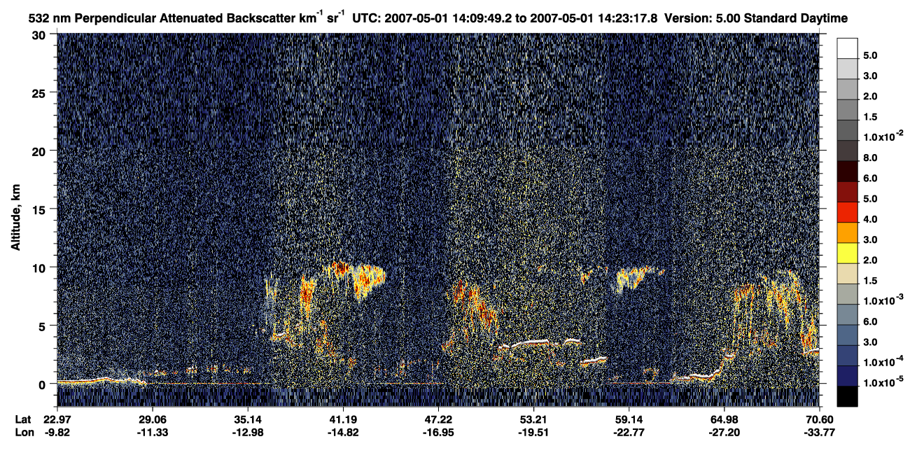/calipso-imagery/data/BROWSE/production/V5-00/2007-05-01/2007-05-01_13-42-51_V5.00_3_2_CVDcolormap.png image missing