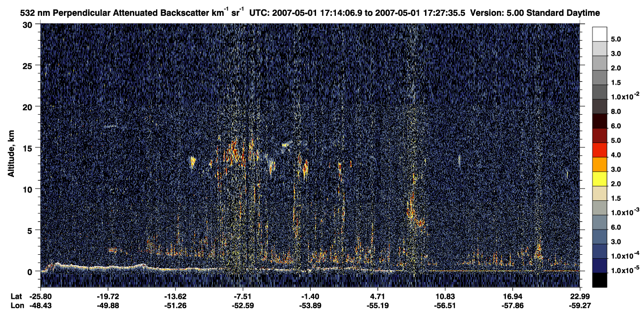 /calipso-imagery/data/BROWSE/production/V5-00/2007-05-01/2007-05-01_17-00-41_V5.00_2_2_CVDcolormap.png image missing