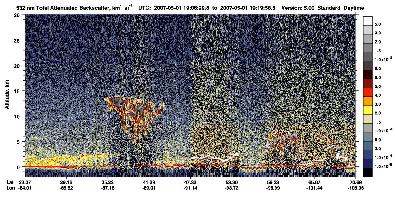 /calipso-imagery/data/BROWSE/production/V5-00/2007-05-01/2007-05-01_18-39-34_V5.00_3_1_CVDcolormap.png image missing