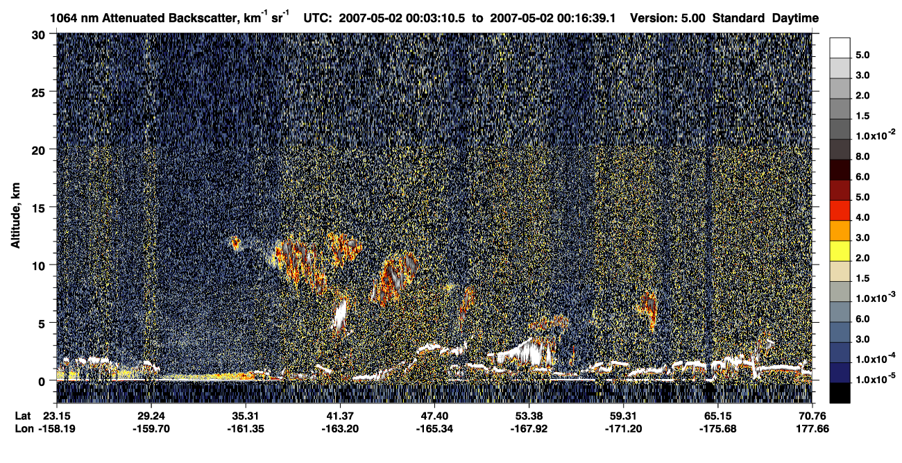 /calipso-imagery/data/BROWSE/production/V5-00/2007-05-01/2007-05-01_23-36-15_V5.00_3_4_CVDcolormap.png image missing