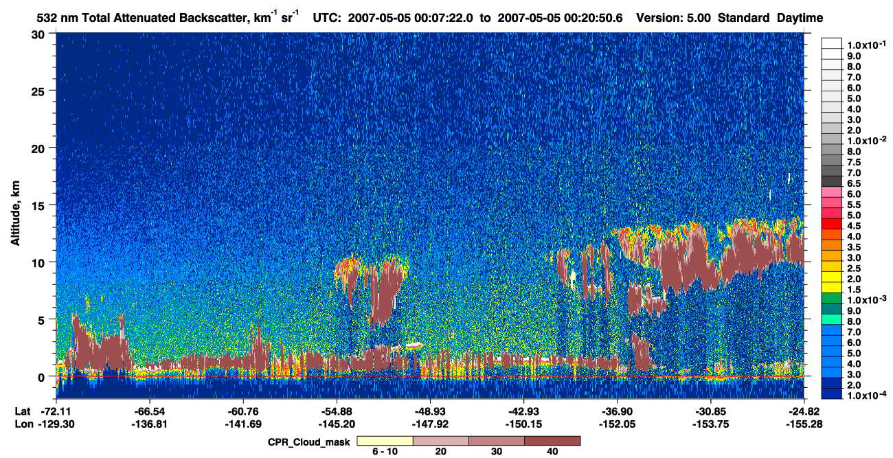/calipso-imagery/data/BROWSE/production/V5-00/2007-05-05/2007-05-05_00-07-25_V5.00_1_1_cloudsat_ccm.png