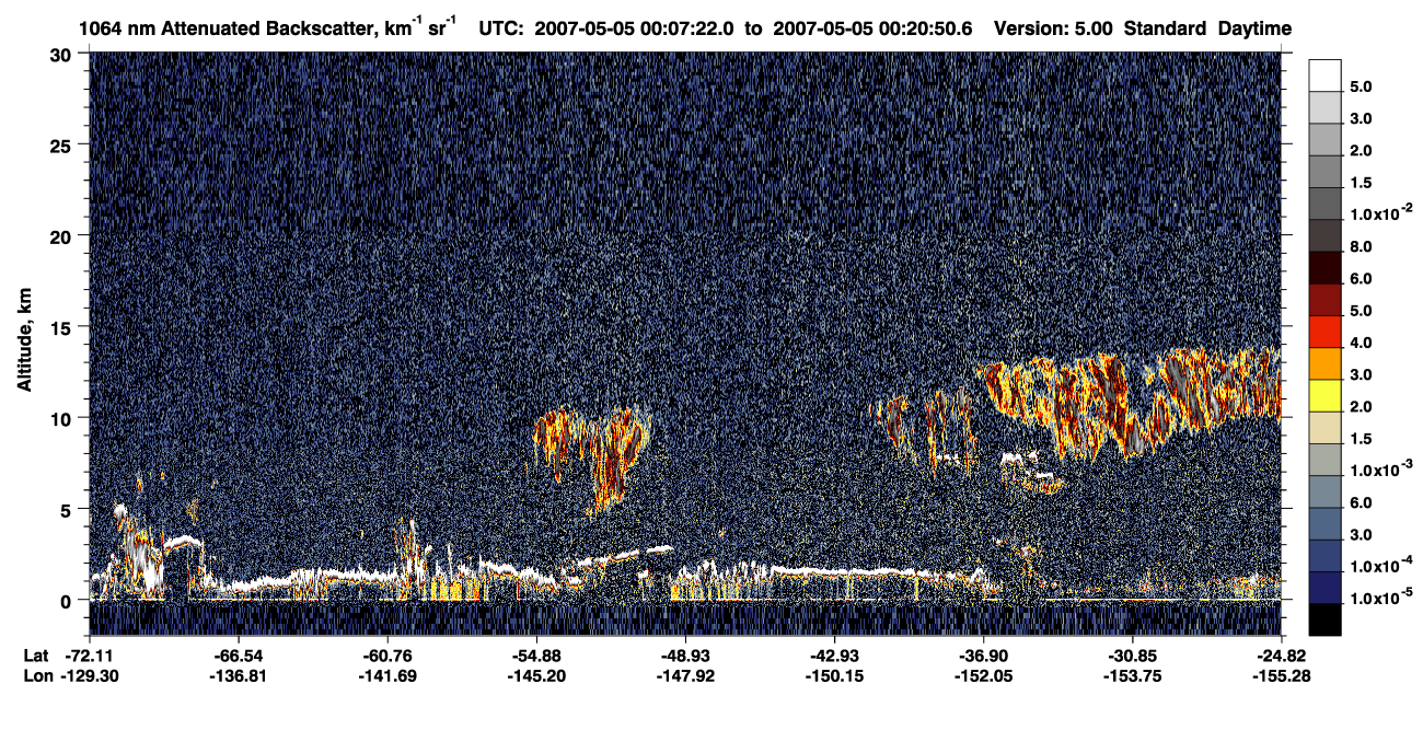/calipso-imagery/data/BROWSE/production/V5-00/2007-05-05/2007-05-05_00-07-25_V5.00_1_4_CVDcolormap.png image missing
