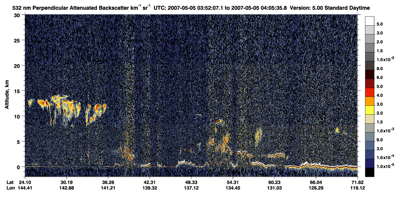 /calipso-imagery/data/BROWSE/production/V5-00/2007-05-05/2007-05-05_03-25-11_V5.00_3_2_CVDcolormap.png image missing