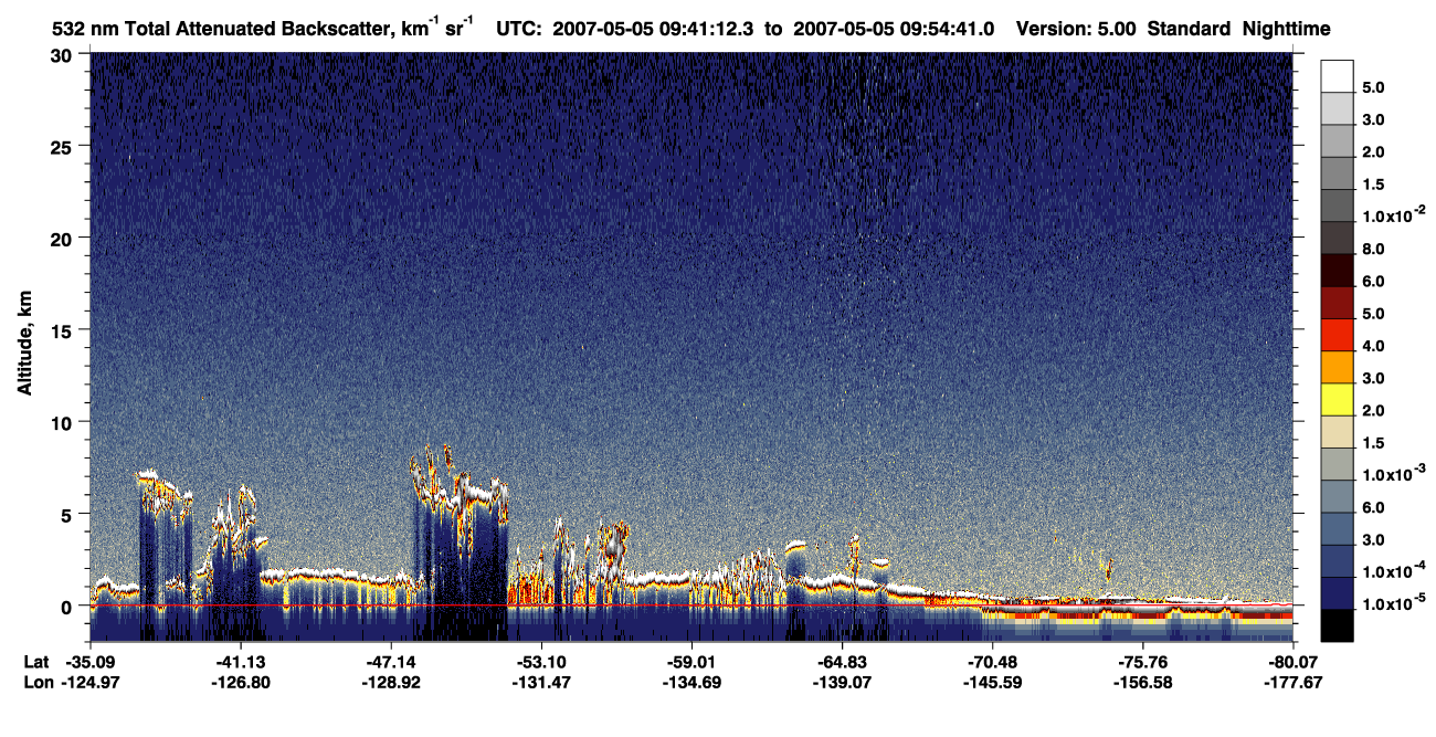 /calipso-imagery/data/BROWSE/production/V5-00/2007-05-05/2007-05-05_09-14-15_V5.00_3_1_CVDcolormap.png image missing