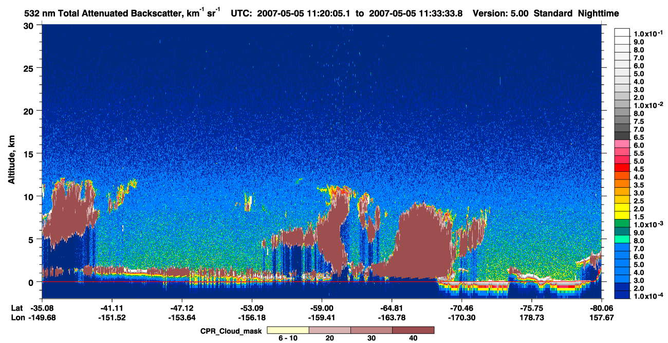 /calipso-imagery/data/BROWSE/production/V5-00/2007-05-05/2007-05-05_10-53-10_V5.00_3_1_cloudsat_ccm.png