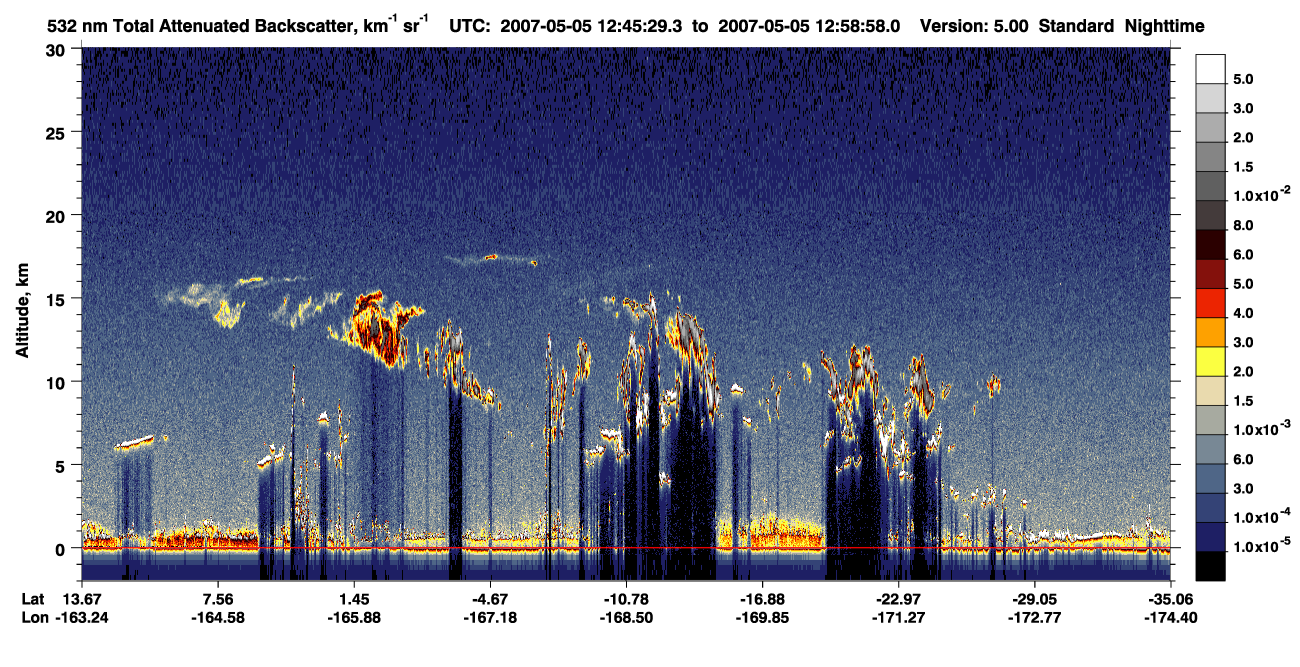 /calipso-imagery/data/BROWSE/production/V5-00/2007-05-05/2007-05-05_12-32-00_V5.00_2_1_CVDcolormap.png image missing