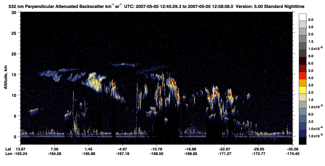/calipso-imagery/data/BROWSE/production/V5-00/2007-05-05/2007-05-05_12-32-00_V5.00_2_2_CVDcolormap.png image missing