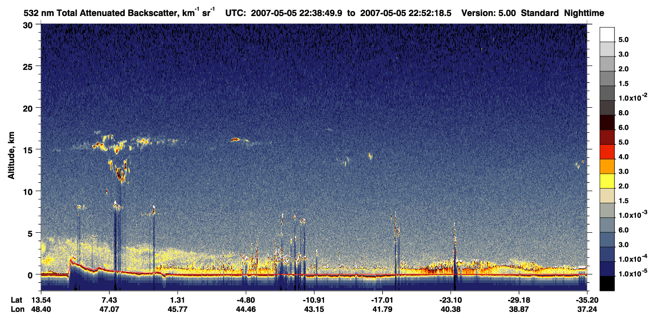/calipso-imagery/data/BROWSE/production/V5-00/2007-05-05/2007-05-05_22-25-24_V5.00_2_1_CVDcolormap.png image missing
