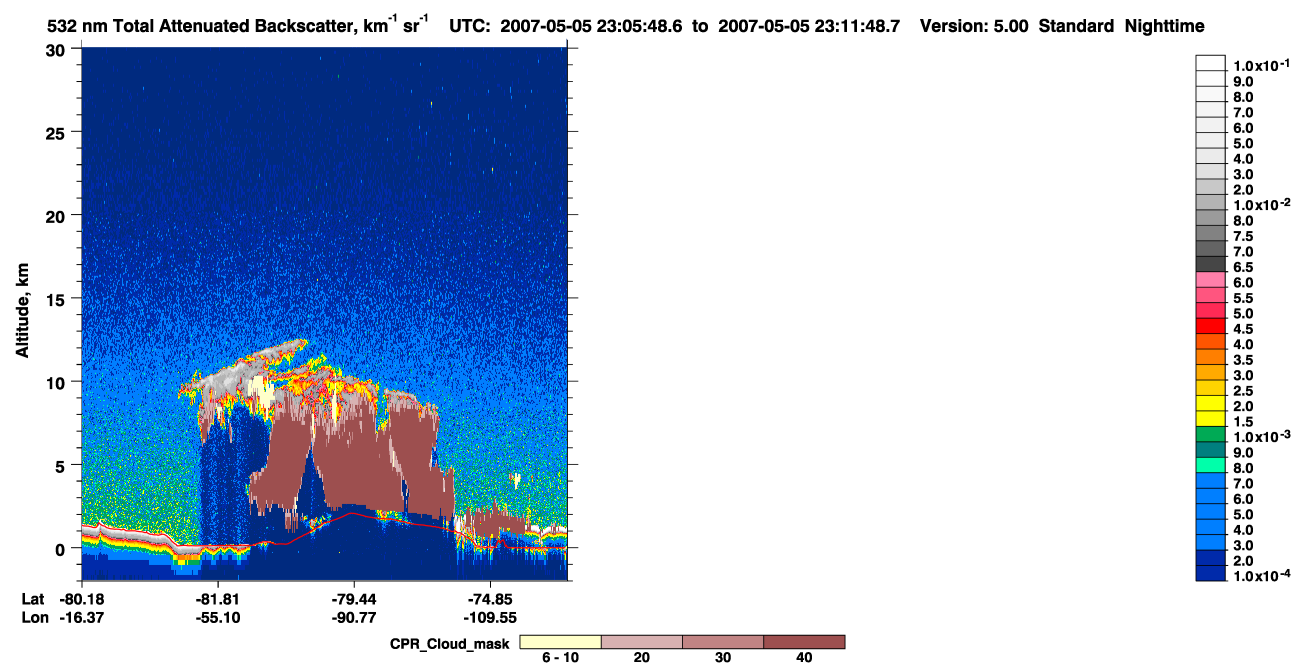 /calipso-imagery/data/BROWSE/production/V5-00/2007-05-05/2007-05-05_22-25-24_V5.00_4_1_cloudsat_ccm.png