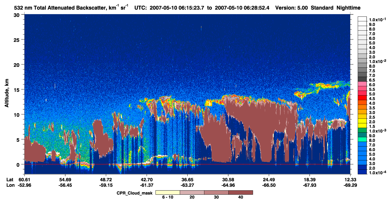 /calipso-imagery/data/BROWSE/production/V5-00/2007-05-10/2007-05-10_06-15-24_V5.00_1_1_cloudsat_ccm.png