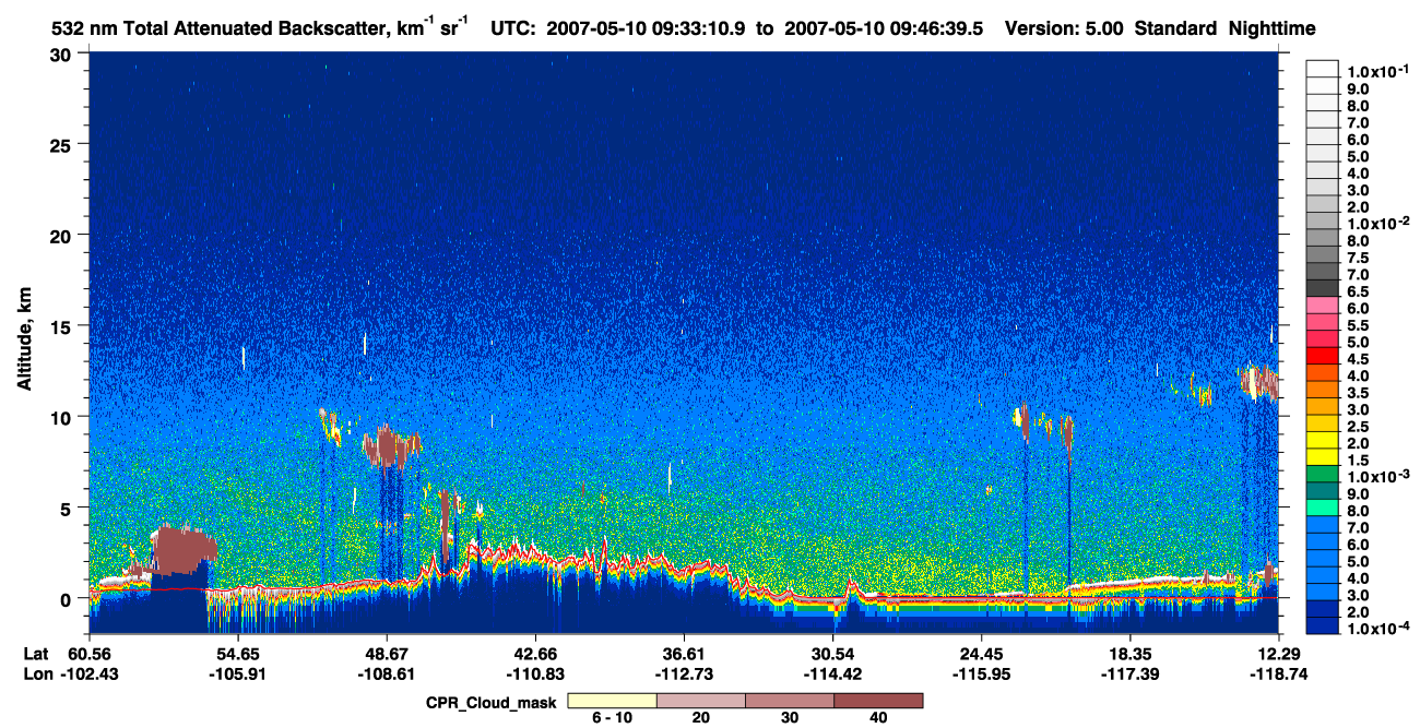 /calipso-imagery/data/BROWSE/production/V5-00/2007-05-10/2007-05-10_09-33-14_V5.00_1_1_cloudsat_ccm.png