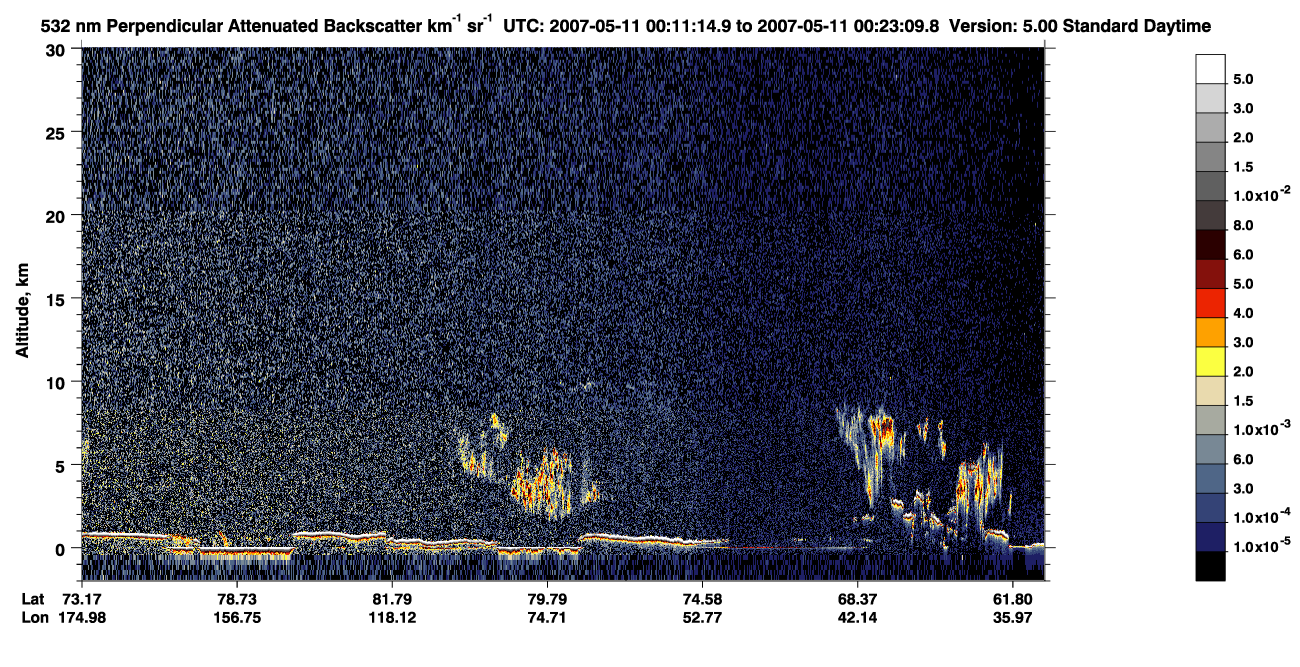 /calipso-imagery/data/BROWSE/production/V5-00/2007-05-10/2007-05-10_23-30-50_V5.00_4_2_CVDcolormap.png image missing