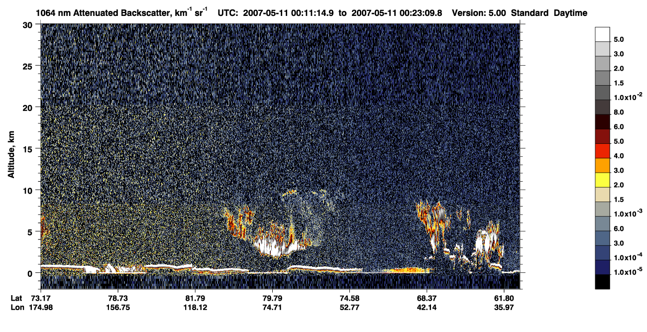 /calipso-imagery/data/BROWSE/production/V5-00/2007-05-10/2007-05-10_23-30-50_V5.00_4_4_CVDcolormap.png image missing