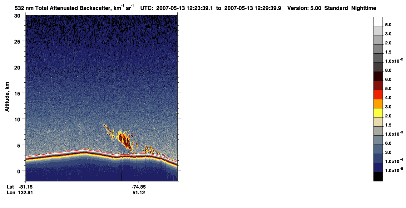 /calipso-imagery/data/BROWSE/production/V5-00/2007-05-13/2007-05-13_11-43-13_V5.00_4_1_CVDcolormap.png image missing