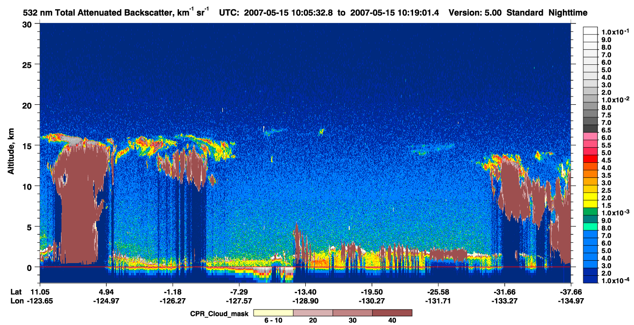/calipso-imagery/data/BROWSE/production/V5-00/2007-05-15/2007-05-15_09-52-03_V5.00_2_1_cloudsat_ccm.png