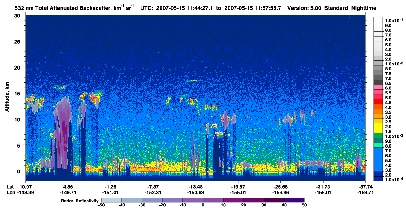 /calipso-imagery/data/BROWSE/production/V5-00/2007-05-15/2007-05-15_11-30-59_V5.00_2_1_cloudsat_rr.png