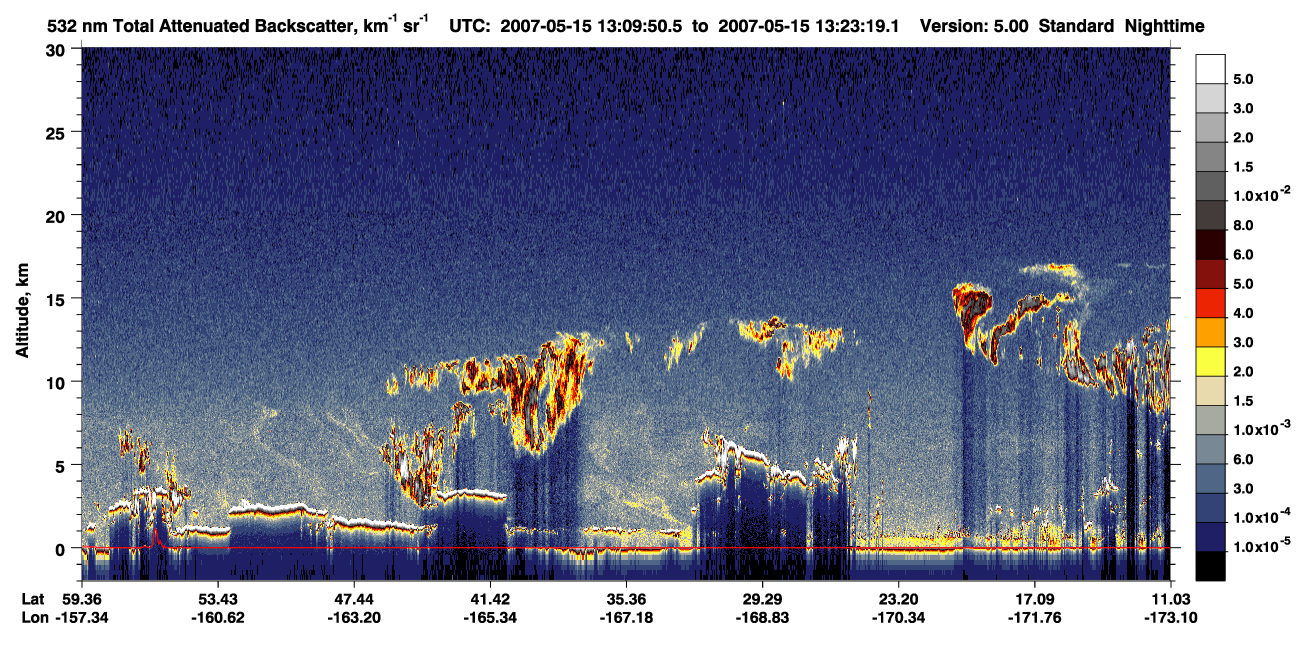 /calipso-imagery/data/BROWSE/production/V5-00/2007-05-15/2007-05-15_13-09-54_V5.00_1_1_CVDcolormap.png image missing