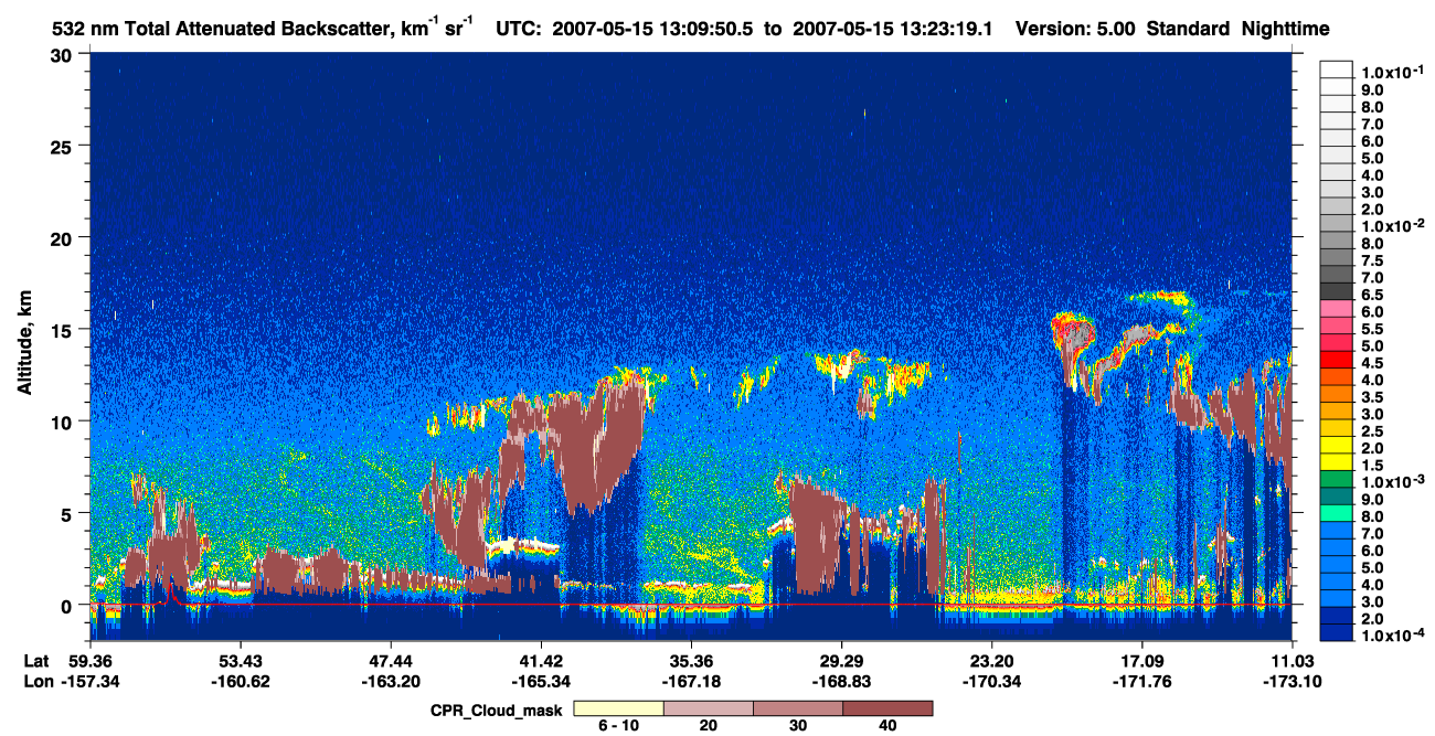 /calipso-imagery/data/BROWSE/production/V5-00/2007-05-15/2007-05-15_13-09-54_V5.00_1_1_cloudsat_ccm.png