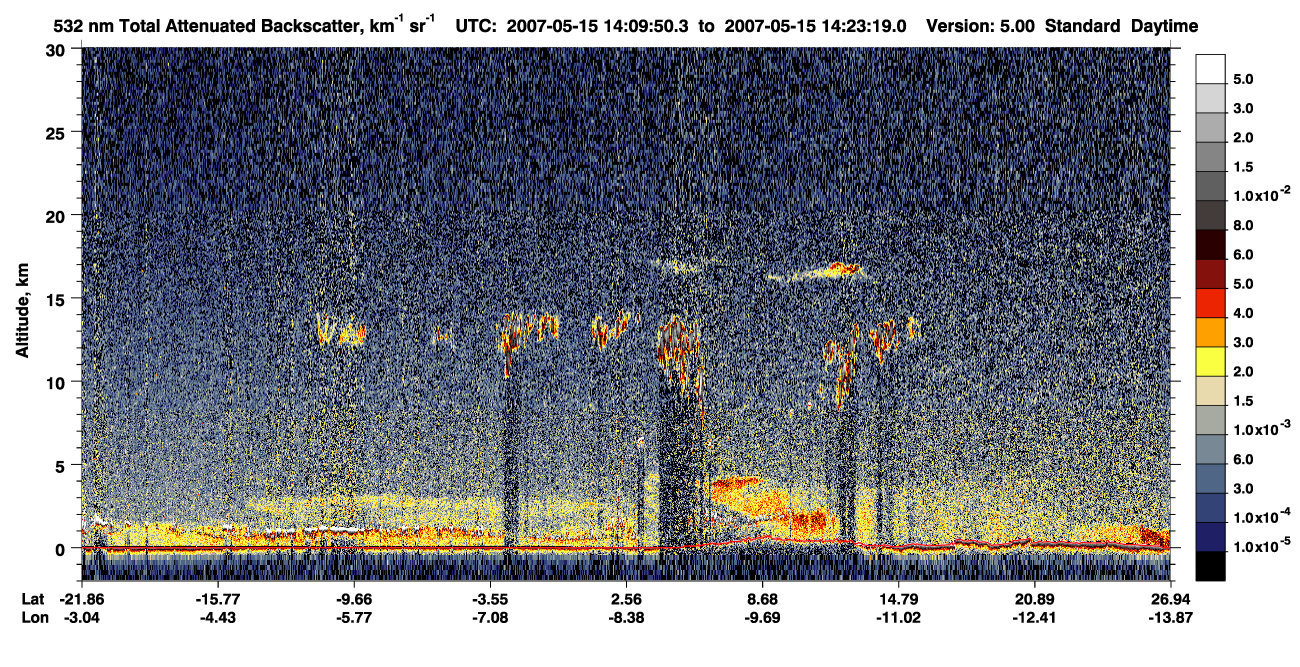 /calipso-imagery/data/BROWSE/production/V5-00/2007-05-15/2007-05-15_13-56-24_V5.00_2_1_CVDcolormap.png image missing