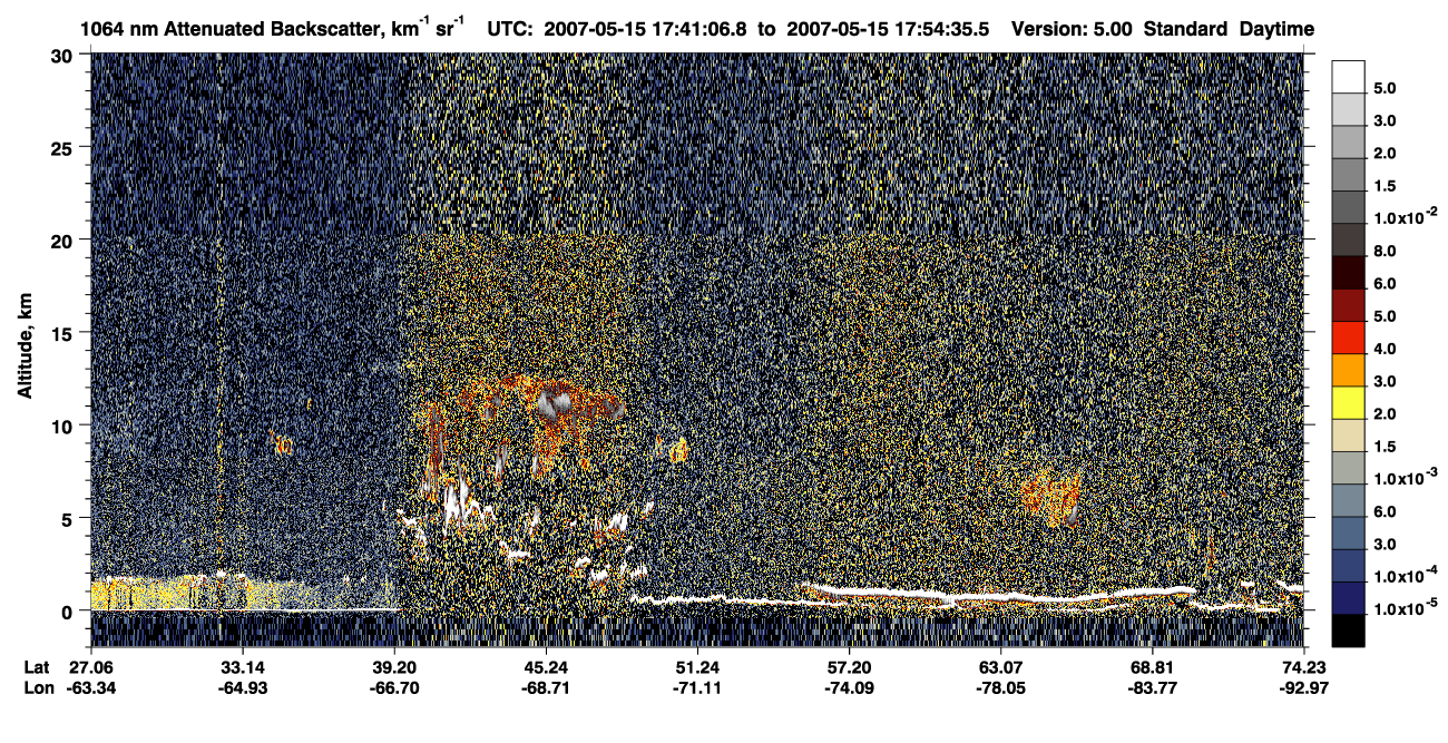 /calipso-imagery/data/BROWSE/production/V5-00/2007-05-15/2007-05-15_17-14-09_V5.00_3_4_CVDcolormap.png image missing