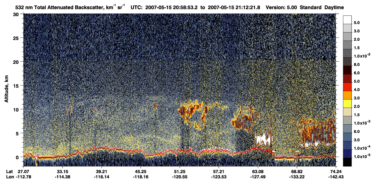 /calipso-imagery/data/BROWSE/production/V5-00/2007-05-15/2007-05-15_20-31-55_V5.00_3_1_CVDcolormap.png image missing