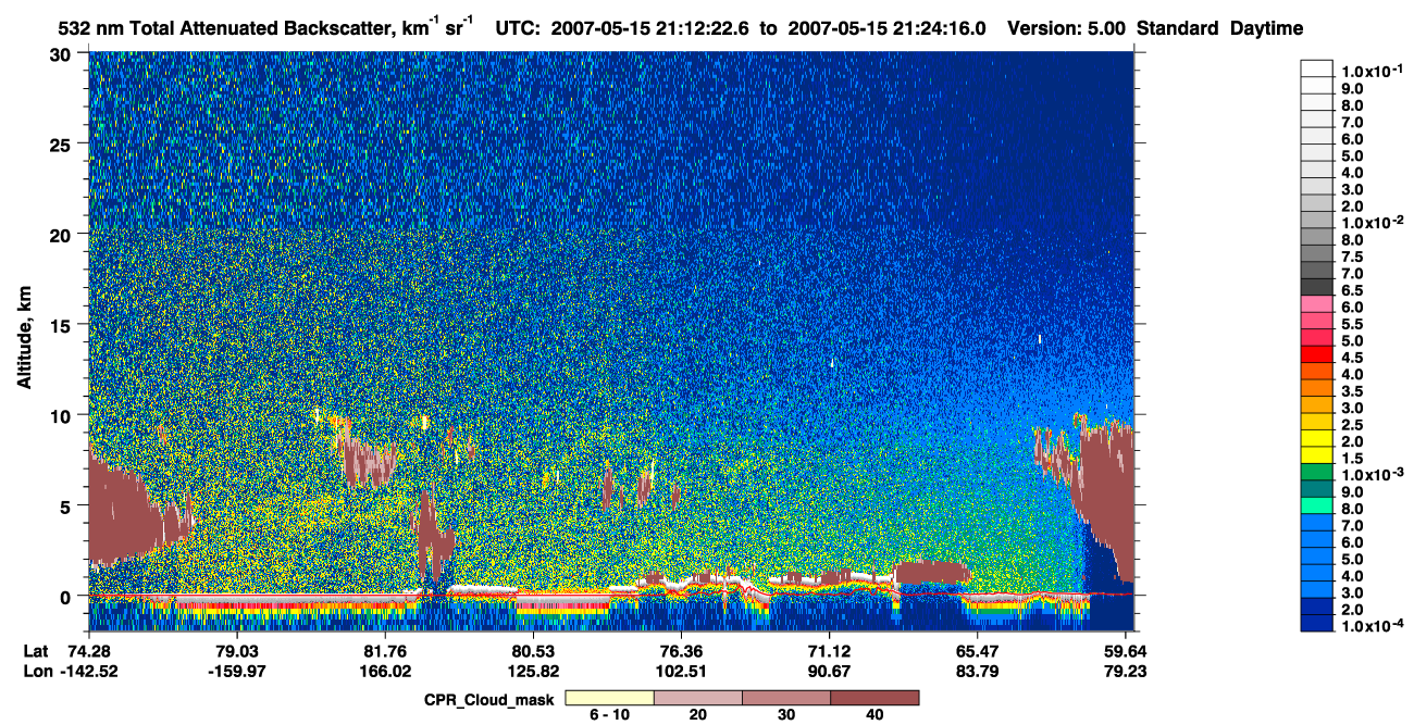 /calipso-imagery/data/BROWSE/production/V5-00/2007-05-15/2007-05-15_20-31-55_V5.00_4_1_cloudsat_ccm.png