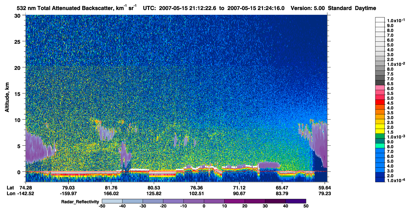 /calipso-imagery/data/BROWSE/production/V5-00/2007-05-15/2007-05-15_20-31-55_V5.00_4_1_cloudsat_rr.png