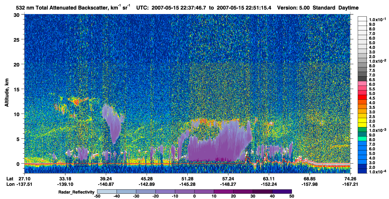 /calipso-imagery/data/BROWSE/production/V5-00/2007-05-15/2007-05-15_22-10-50_V5.00_3_1_cloudsat_rr.png