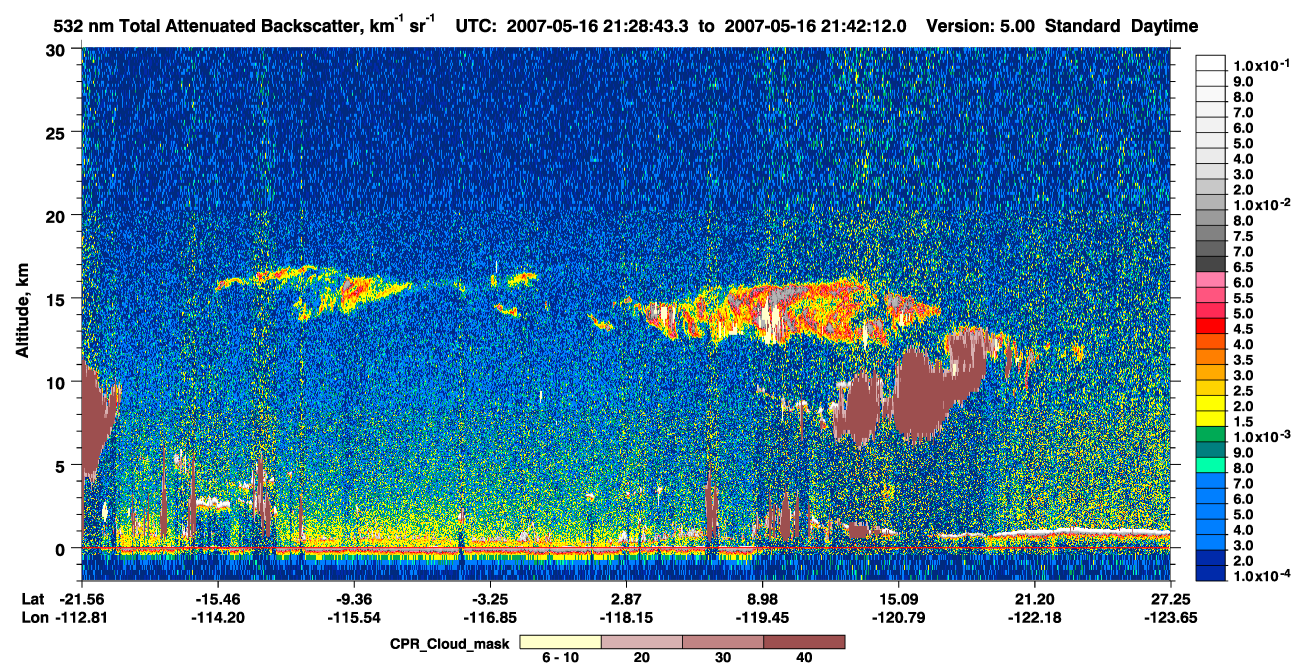 /calipso-imagery/data/BROWSE/production/V5-00/2007-05-16/2007-05-16_21-15-13_V5.00_2_1_cloudsat_ccm.png