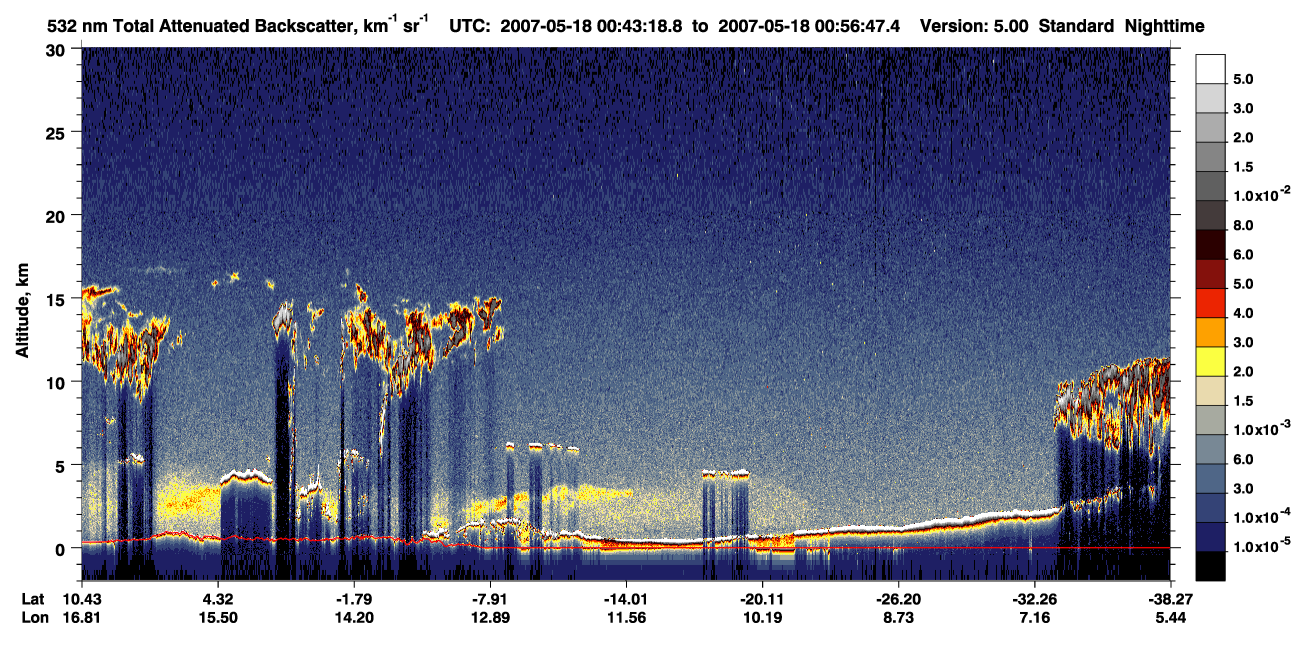 /calipso-imagery/data/BROWSE/production/V5-00/2007-05-18/2007-05-18_00-29-51_V5.00_2_1_CVDcolormap.png image missing