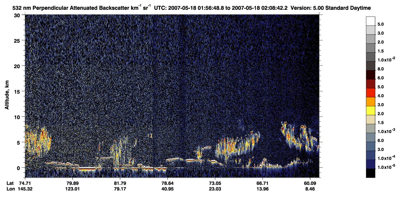 /calipso-imagery/data/BROWSE/production/V5-00/2007-05-18/2007-05-18_01-16-22_V5.00_4_2_CVDcolormap.png image missing