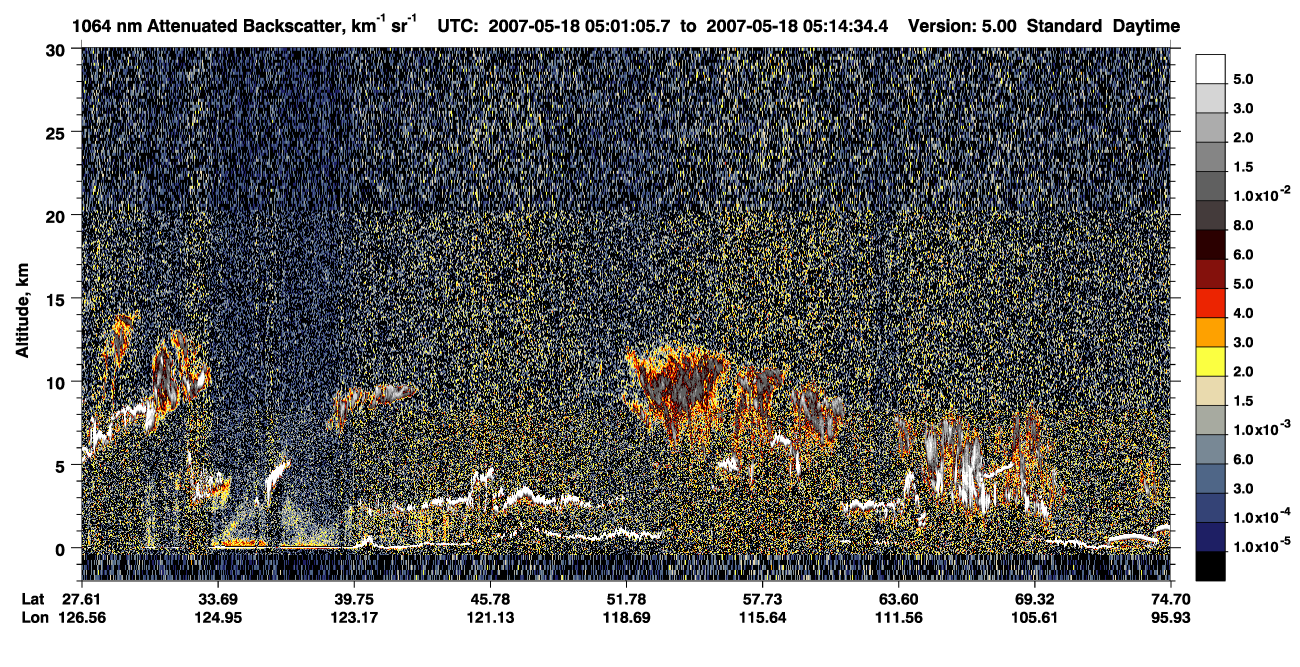/calipso-imagery/data/BROWSE/production/V5-00/2007-05-18/2007-05-18_04-34-07_V5.00_3_4_CVDcolormap.png image missing