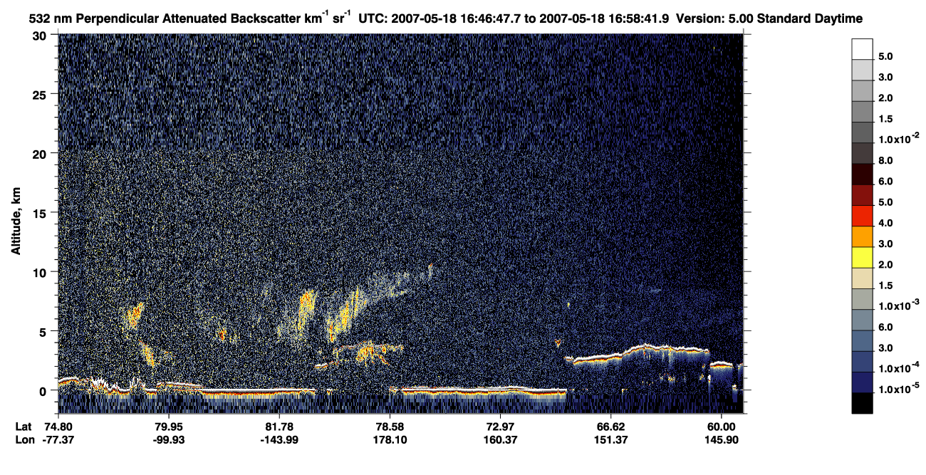 /calipso-imagery/data/BROWSE/production/V5-00/2007-05-18/2007-05-18_16-06-23_V5.00_4_2_CVDcolormap.png image missing