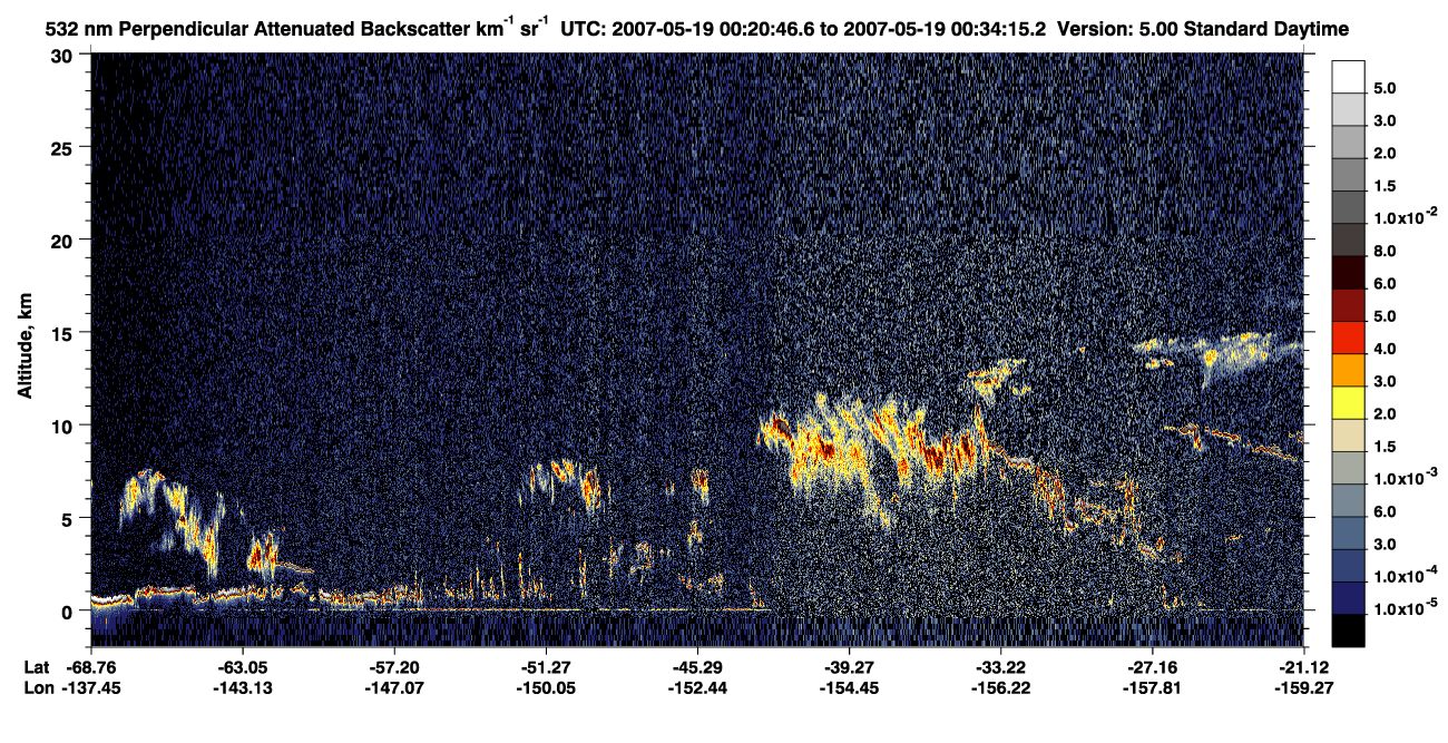 /calipso-imagery/data/BROWSE/production/V5-00/2007-05-19/2007-05-19_00-20-50_V5.00_1_2_CVDcolormap.png image missing