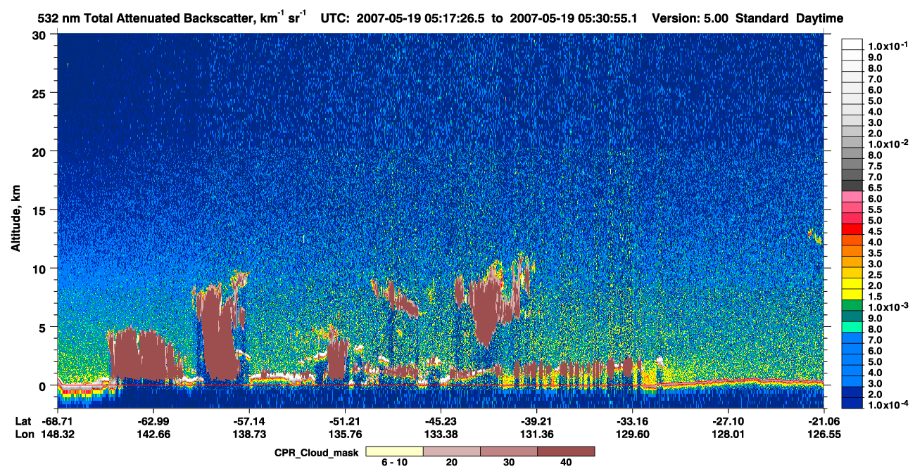 /calipso-imagery/data/BROWSE/production/V5-00/2007-05-19/2007-05-19_05-17-30_V5.00_1_1_cloudsat_ccm.png